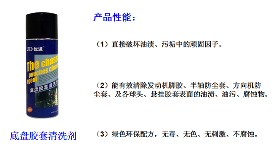 為什么要進行底盤膠套保養(yǎng)314.png 為什么要進行底盤膠套保養(yǎng)314.png