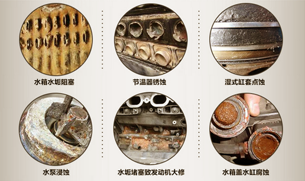 傳統(tǒng)冷卻液帶來的危害-來自冷卻系統(tǒng)保養(yǎng)期間真實(shí)的拍攝 傳統(tǒng)冷卻液帶來的危害-來自冷卻系統(tǒng)保養(yǎng)期間真實(shí)的拍攝