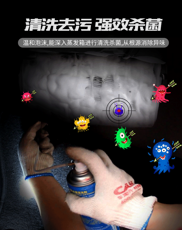 空調清洗劑的使用