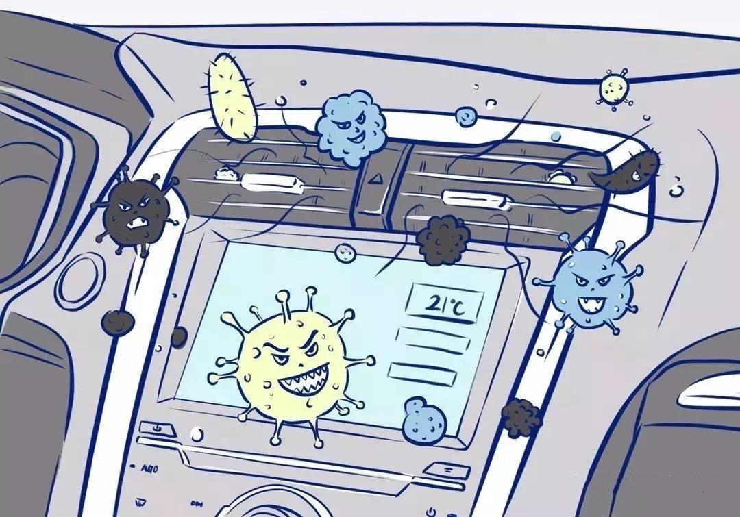 空調(diào)細(xì)菌