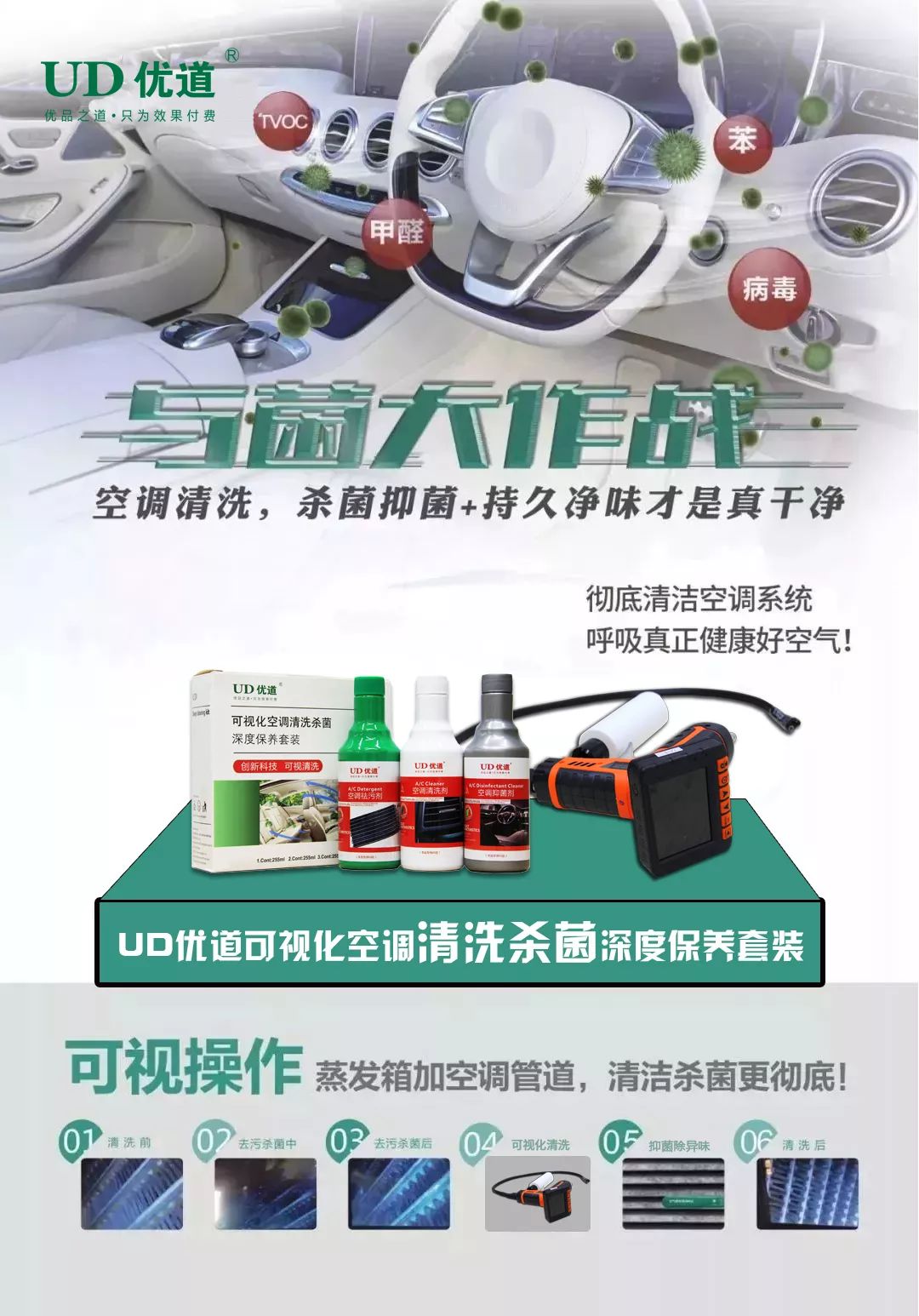 汽車空調(diào)清洗什么時(shí)候需要清洗